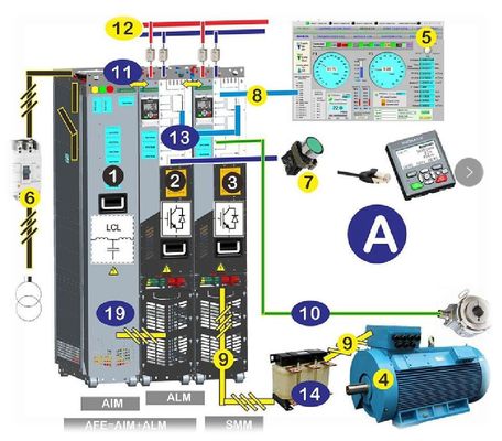 Buen precio INOMAX ACS880 VFD Variable Frequency Drive para Dinamómetro caja de cambios y banco de pruebas de tren motriz en línea